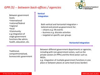 GPR (5) -- between back-offices / agencies
                                             Vertical
          Between government                 integration
          levels:
          international
          national/federal
                                                Both vertical and horizontal integration =
          regional
                                                tailored and joined-up government for:
          local
                                                -- citizens e.g. life events
          Community
                                                -- business e.g. discrete activities
          e.g.integration of
                                                -- targeted at specific user groups
          single government
          functions like admin,
          health, education, etc.                                               Horizontal integration


                                               Between different government departments or agencies,
          Traditional,                         including with non-government actors, such as the
          compartmentalised,                   private sectors (in PPPs) and the third sector such as
          bureaucratic government              NGOs.
                                               e.g. integration of multiple government functions in one
                                               place or between places at same level (cross border)



© Vikas Kanungo, 2011, All Rights Reserved                                                    UNDP India, April 25,2011
 