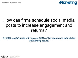From:
How can firms schedule social media
posts to increase engagement and
returns?
Kanuri, Chen and Sridhar (2018)
By 2020, social media will represent 24% of the economy’s total digital
advertising spend.
 