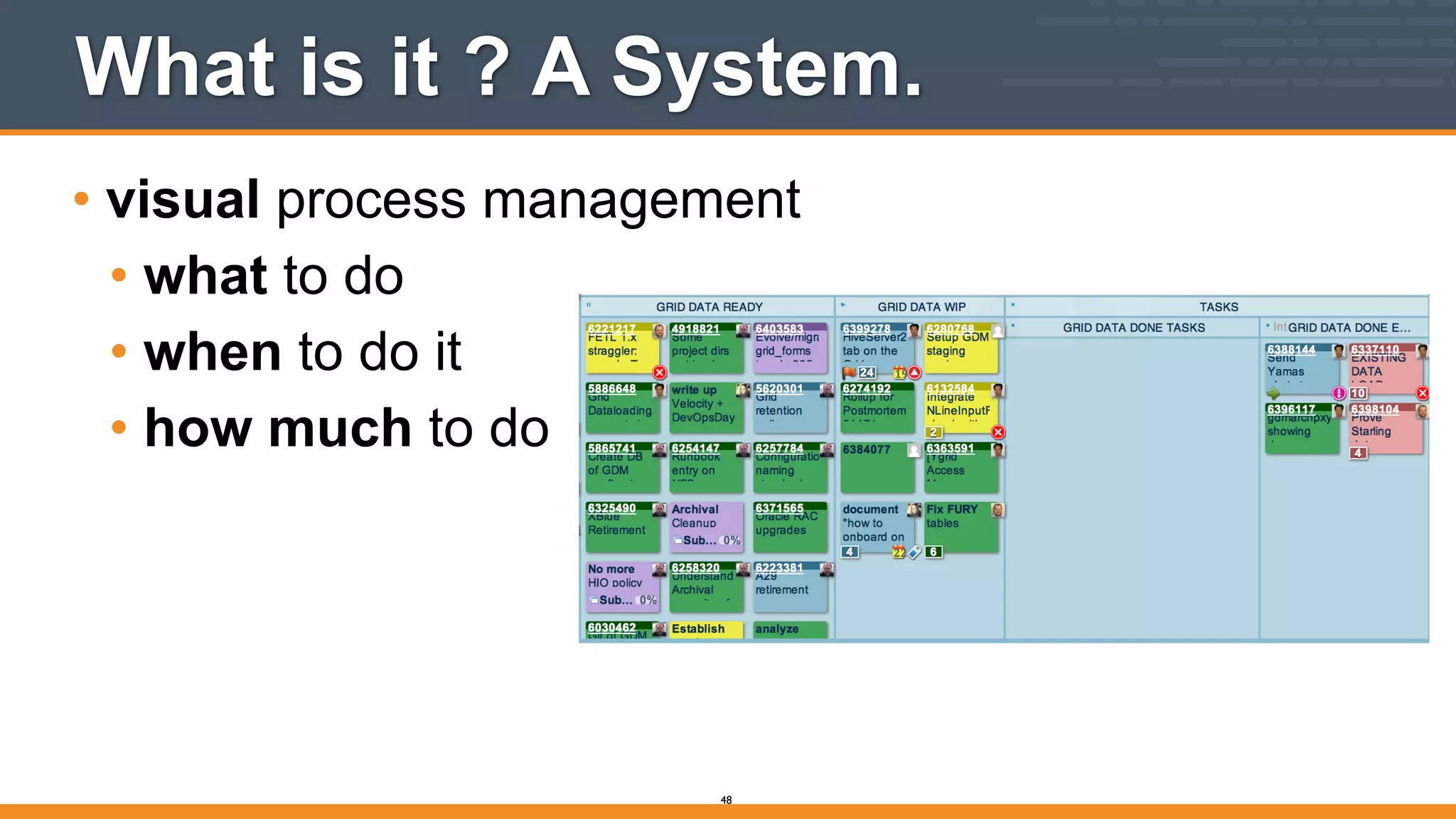 What is it ? A System.
• visual process management
• what to do
• when to do it
• how much to do
48
 