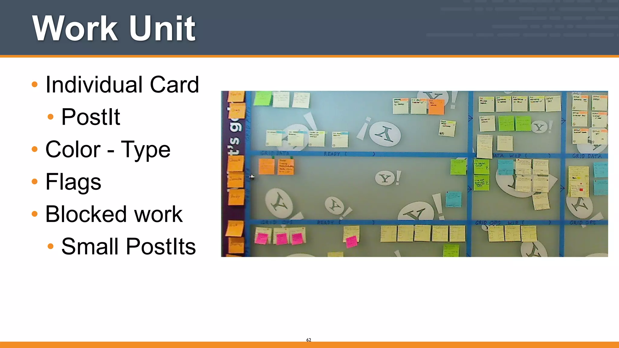 Work Unit
• Individual Card
• PostIt
• Color - Type
• Flags
• Blocked work
• Small PostIts
62
 
