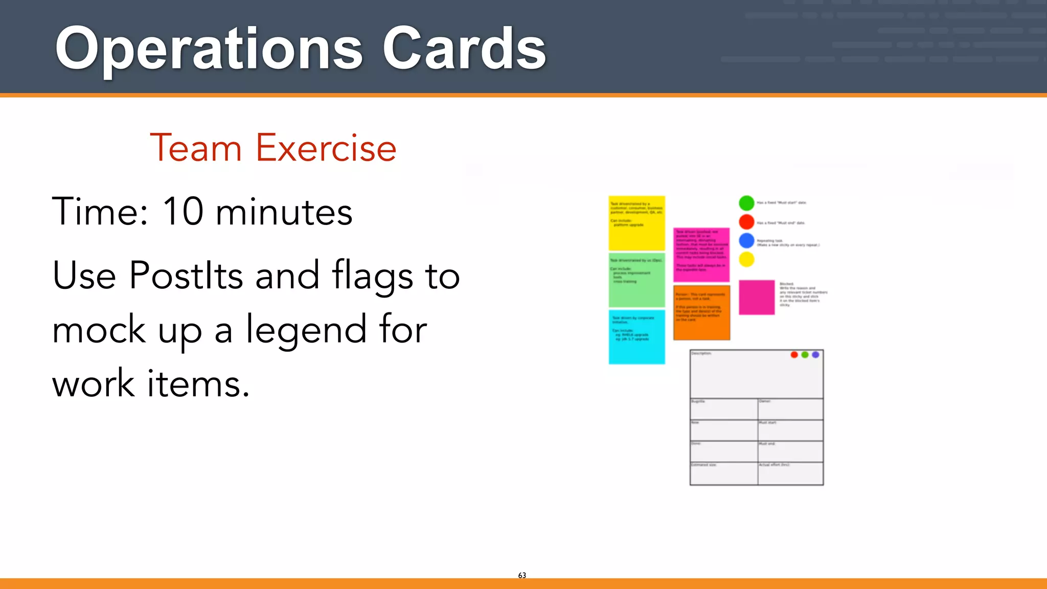 Operations Cards
Team Exercise
Time: 10 minutes
Use PostIts and flags to
mock up a legend for
work items.
63
 
