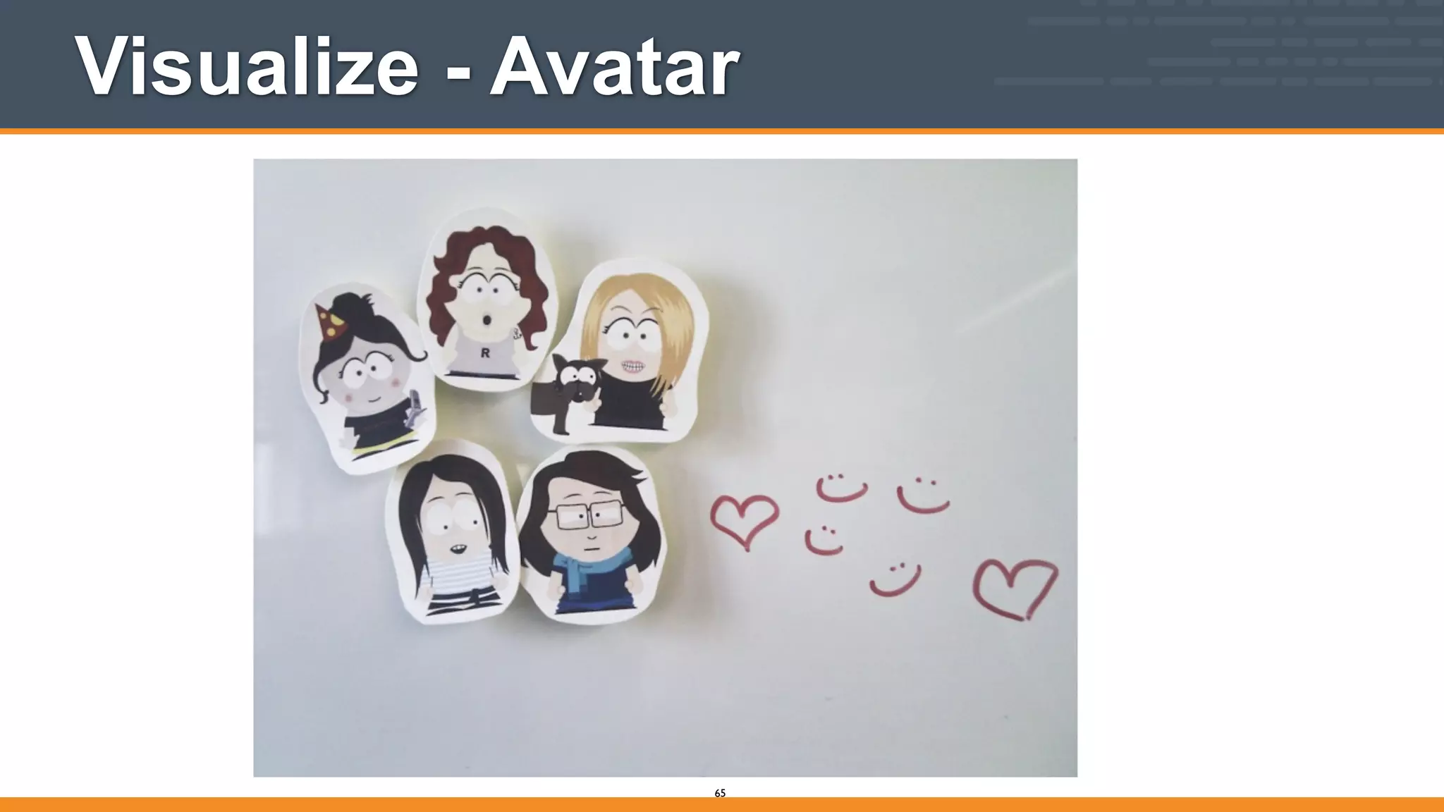 Visualize - Avatar
65
 