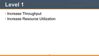 Level 1
• Increase Throughput
• Increase Resource Utilization
102
 