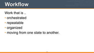 Workflow
Work that is ..
• orchestrated
• repeatable
• organized
• moving from one state to another.
115
 