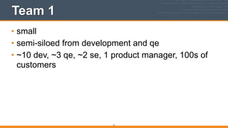 Team 1
• small
• semi-siloed from development and qe
• ~10 dev, ~3 qe, ~2 se, 1 product manager, 100s of
customers
13
 