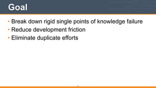 Goal
• Break down rigid single points of knowledge failure
• Reduce development friction
• Eliminate duplicate efforts
19
 