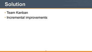Solution
• Team Kanban
• Incremental improvements
20
 
