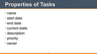 Properties of Tasks
• name
• start date
• end date
• current state
• description
• priority
• owner
25
 