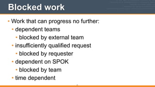 Blocked work
• Work that can progress no further:
• dependent teams
• blocked by external team
• insufficiently qualified request
• blocked by requester
• dependent on SPOK
• blocked by team
• time dependent
31
 