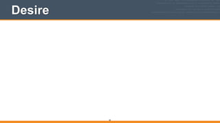 Desire
38
 