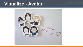 Visualize - Avatar
65
 