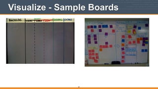 Visualize - Sample Boards
68
 