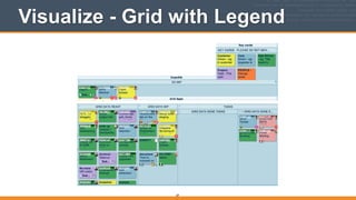 Visualize - Grid with Legend
69
 