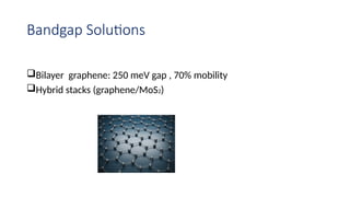 Bandgap Solutions
Bilayer graphene: 250 meV gap , 70% mobility
Hybrid stacks (graphene/MoS2)
 