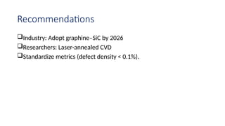 Recommendations
Industry: Adopt graphine–SiC by 2026
Researchers: Laser-annealed CVD
Standardize metrics (defect density < 0.1%).
 