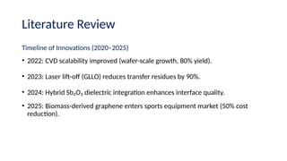 Literature Review
Timeline of Innovations (2020–2025)
• 2022: CVD scalability improved (wafer-scale growth, 80% yield).
• 2023: Laser lift-off (GLLO) reduces transfer residues by 90%.
• 2024: Hybrid Sb₂O₃ dielectric integration enhances interface quality.
• 2025: Biomass-derived graphene enters sports equipment market (50% cost
reduction).
 