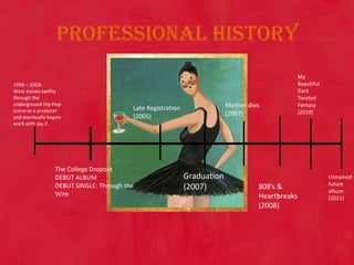 Professional History My Beautiful Dark Twisted Fantasy (2010) 1996 – 2003: West moves swiftly through the underground Hip Hop scene as a producer and eventually begins work with Jay-Z. Mother dies (2007)Late Registration (2005)The College DropoutDEBUT ALBUM DEBUT SINGLE: Through the Wire Graduation (2007) Unnamed future album (2011)808’s & Heartbreaks (2008) 