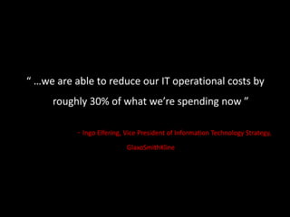 Understanding Cloud Computingwww.diversity.net.nz 							twitter @benkepes