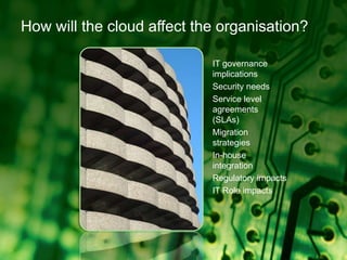 How will the cloud affect the organisation?IT governance implicationsSecurity needsService level agreements (SLAs)Migration strategiesIn-house integrationRegulatory impactsIT Role impacts