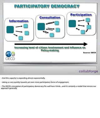 - And this capacity is expanding almost exponentially,

- taking us very quickly towards yet even more participatory forms of engagement.

- The OECD’s conception of participatory democracy fits well here I think....and it’s
certainly a model that mirrors our approach generally.
 