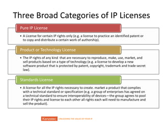 UNLOCKING THE VALUE OF YOUR IP
Three Broad Categories of IP Licenses
• A License for certain IP rights only (e.g. a license to practice an identified patent or
to copy and distribute a certain work of authorship).
Pure IP License
• The IP rights of any kind that are necessary to reproduce, make, use, market, and
sell products based on a type of technology (e.g. a license to develop a new
software product that is protected by patent, copyright, trademark and trade secret
law).
Product or Technology License
• A license for all the IP rights necessary to create. market a product that complies
with a technical standard or specification (e.g. a group of enterprises has agreed on
a technical standard to ensure interoperability of devices—the group agrees to pool
their IP rights and license to each other all rights each will need to manufacture and
sell the product).
Standards License
 