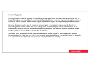Indicatief Stappenplan

In het stappenplan (volgende pagina’s) zijn globaal de per fase te verrichten werkzaamheden en producten voor de
totstandkoming van een project beschreven. Hoewel elke opdracht anders is en een eigen aanpak vergt en ook ieders
manier van werken anders is, zal een project in grote lijnen meestal volgens de hier geschetste procedure verlopen.

Lang niet alle stappen zullen voor elk project van toepassing zijn en soms zullen nog aanvullende diensten en
producten geleverd moeten worden. Het is van belang vooraf zoveel als mogelijk is de te nemen stappen, de te
leveren producten en de daarmee gemoeide tijdsbesteding nauwkeurig vast te leggen, teneinde tijdens het proces
greep te houden op de voortgang en verrassingen uit te sluiten.

Van belang is ook te beseffen dat naar mate het proces vordert er meer partijen bij betrokken worden. Waar de
kennismaking en het maken van een ontwerp nog een actie tussen opdrachtgever, eventueel gebruiker, en Kanzie is,
is bij het uitwerken van het ontwerp vaak al de inzet van diverse adviseurs benodigd.




                                                                                                  stappenplan
 