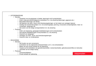 • UITVOERINGSFASE
      • Diensten:
            • Verwerken van de wijzigingen in bestek, tekeningen en/of contactstukken
            • Indien nodig aanvullende gegevens verstrekken t.b.v. de uitvoering (tekeningen, gegevens etc.)
            • Beoordelen tekeningen van derden
            • Het bijwonen van werk-, bouw, en/of directievergaderingen, en het maken van verslagen daarvan
            • Overleg met uitvoerende partijen m.b.t. de uitvoeringswijze, planning, onvoorziene omstandigheden, meer- en
               minderwerk, wijzigingen etc.
            • Het voeren van de nodige correspondentie m.b.t. de uitvoering
      • Producten:
            • Indien van toepassing, gewijzigde bestektekeningen en/of contractstukken
            • Aanvullende detailtekeningen of documentatie t.b.v. de uitvoering
            • Overzicht van wijzigingen
            • Verslagen van werk-, bouw, en/of directievergaderingen
            • Overzicht meer- en minderwerken

• OPLEVERING
     • Diensten:
           • Het houden van een vooropname
           • Controleren van de uitgevoerde werkzaamheden a.d.h.v. de contractstukken
           • Maken van een proces verbaal van de oplevering
           • Toezien op het verstrekken van garantie-bescheiden, revisie-bescheiden, gebruiksvoorschriften en instructies
           • Verrichten van de nodige nazorg
     • Producten:
           • Vooropnamelijst(en)
           • Proces verbaal van oplevering                                                                 stappenplan
 