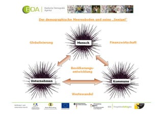 Gefördert und
unterstützt durch:
 