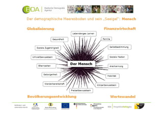 Gefördert und
unterstützt durch:
 