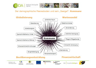 Gefördert und
unterstützt durch:
 