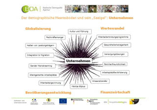 Gefördert und
unterstützt durch:
 