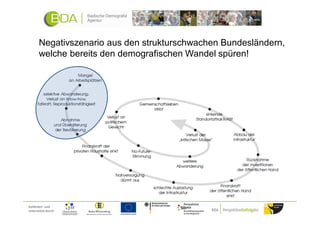 Negativszenario aus den strukturschwachen Bundesländern,
       welche bereits den demografischen Wandel spüren!




Gefördert und
unterstützt durch:
 