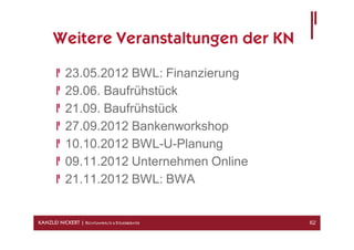 Weitere Veranstaltungen der KN

            23.05.2012 BWL: Finanzierung
            29.06. Baufrühstück
            21.09. Baufrühstück
            27.09.2012 Bankenworkshop
            10.10.2012 BWL-U-Planung
            09.11.2012 Unternehmen Online
            21.11.2012 BWL: BWA


KANZLEI NICKERT | RECHTSANWÄLTE & STEUERBERATER   62
 