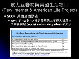 皮尤互聯網與美國生活項目 (Pew Internet & American Life Project) 2007  美國全國調查 55%  的 12 到 17 歲的美國線上年輕人都用社交網絡網站 (social networking sites) 來交流。 