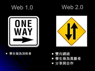 Web 2.0 學生做為消耗者 雙向網絡 學生做為貢獻者 分享與合作 Web 1.0 