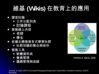 維基 (Wikis) 在教育上的應用 課室討論 工作分配列表 討論課程 發展線上內容 老師 學生 依據主題發展各式學習社群 社群知識的整合與保存 發展工具   軟體資料夾 會員管理 議題管理與追蹤 Victoria A. Davis, 2006 Grossek, G, (April, 2007) A Successful Pedagogical Experiment: Using Wikis in Academic Lectures, eLSE07 Bucharest  