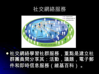 社交網絡服務 社交網絡學習社群服務，重點是建立社群團員間分享其：活動，議題，電子郵件和即時信息服務（維基百科）  。   March 8, 2008 Barnett: Social Networking 