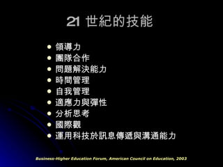21 世紀的技能   領導力 團隊合作 問題解決能力 時間管理 自我管理 適應力與彈性 分析思考 國際觀 運用科技於訊息傳遞與溝通能力 Business-Higher Education Forum, American Council on Education, 2003 