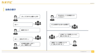 2020/09/19
22
当時の様子
これ、〇〇までにお願いします
!
はい！
すみません、ここ仕様変えてい
いですか？
そこを変更すると色々と影響が
…
(仕様について質問したいけど、
話しかけ辛いな…)
(実装について確認したいけ
ど、話しかけ辛いな…)
順調ですか？
はい…！(実はギリギリ…)
引き続きお願いします！
(よし、順調なんだ)
© kaonavi Inc.
 
