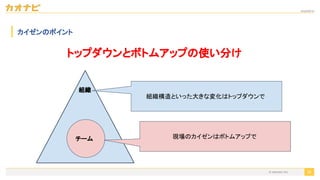 2020/09/19
28
カイゼンのポイント
トップダウンとボトムアップの使い分け
組織
チーム
組織構造といった大きな変化はトップダウンで
現場のカイゼンはボトムアップで
© kaonavi Inc.
 