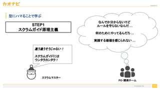 2020/09/19
37
型にハマることで学ぶ
STEP1
スクラムガイド原理主義
違う違うそうじゃない！
スクラムガイドには
ウンタラカンタラ！
なんでか分からないけど
ルールを守らないなんだ …
何のためにやってるんだろ …
実践する価値を感じられない …
スクラムマスター 
PO・開発チーム 
© kaonavi Inc.
 