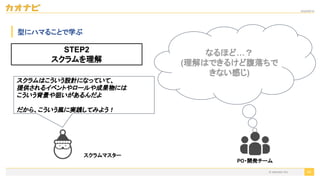 2020/09/19
なるほど…？
(理解はできるけど腹落ちで
きない感じ)
43
型にハマることで学ぶ
STEP2
スクラムを理解
スクラムはこういう設計になっていて、
提供されるイベントやロールや成果物には
こういう背景や狙いがあるんだよ
だから、こういう風に実践してみよう！
スクラムマスター 
PO・開発チーム 
© kaonavi Inc.
 