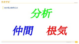 2020/09/19
50
カイゼンのポイント
仲間  根気 
分析 
© kaonavi Inc.
 