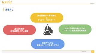 2020/09/19
技術課題の一覧可視化
&
テックリードのサポート
57
土壌作り
技術スタックは
現場メンバーで決定して OK
週に2時間の
技術品質カイゼン推奨
ナレッジ共有の場としての
エンジニア勉強会を定期開催
© kaonavi Inc.
 