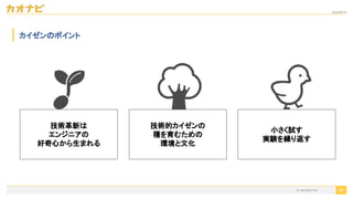 2020/09/19
59
カイゼンのポイント
技術革新は
エンジニアの
好奇心から生まれる
技術的カイゼンの
種を育むための
環境と文化
小さく試す
実験を繰り返す
© kaonavi Inc.
 