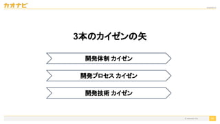 2020/09/19
3本のカイゼンの矢
60
開発体制 カイゼン
開発プロセス カイゼン
開発技術 カイゼン
© kaonavi Inc.
 
