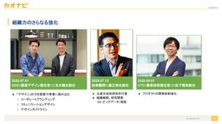 2020/09/19
© kaonavi Inc.
組織力のさらなる強化
77
2020.07.01
CDO（最高デザイン責任者）に玉木穣太就任
2020.07.15
技術顧問に森正弥氏就任
2020.09.01
CTO（最高技術責任者）に松下雅和就任
● 「デザイン」の力を経営や事業に組み込む
○ コーポレートブランディング
○ コミュニケーションデザイン
○ デザインガイドライン
● 元楽天技術研究所代表
● 組織戦略、研究開発
（AI, ビッグデータ）相談
● プロダクトの開発体制強化
 