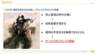2020/09/19
© kaonavi Inc.
2015年：運用の安定化を目指し、リプレイスプロジェクト始動
8
● 売上重視の時代が続く 
　　　　　　↓ 
● 技術負債が溜まる 
　　　　　　↓ 
● 運用の不安定さを無視できなくなる 
　　　　　　↓ 
● サービスのリプレイス開始 
 
 