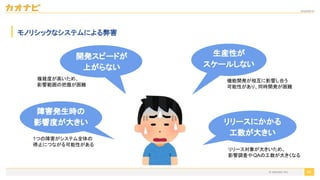 2020/09/19
© kaonavi Inc.
モノリシックなシステムによる弊害
80
開発スピードが
上がらない
生産性が
スケールしない
リリースにかかる
工数が大きい
障害発生時の
影響度が大きい
複雑度が高いため、
影響範囲の把握が困難
機能開発が相互に影響し合う
可能性があり、同時開発が困難
1つの障害がシステム全体の
停止につながる可能性がある
リリース対象が大きいため、
影響調査やQAの工数が大きくなる
 