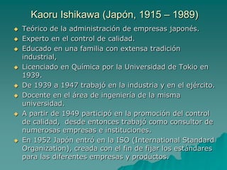 La teoría de Ishikawa era manufacturar a bajo costo. Dentro de su filosofía de calidad él dice que la calidad debe ser una revolución de la gerencia. El control de calidad es desarrollar, diseñar, manufacturar y mantener un producto de calidad.Kaoru Ishikawa(Japón, 1915 – 1989)Teórico de la administración de empresas japonés.Experto en el control de calidad. Educado en una familia con extensa tradición industrial, Licenciado en Química por la Universidad de Tokio en 1939. De 1939 a 1947 trabajó en la industria y en el ejército. Docente en el área de ingeniería de la misma universidad.A partir de 1949 participó en la promoción del control de calidad,  desde entonces trabajó como consultor de numerosas empresas e instituciones.En 1952 Japón entró en la ISO (International Standard Organization), creada con el fin de fijar los estándares para las diferentes empresas y productos. 